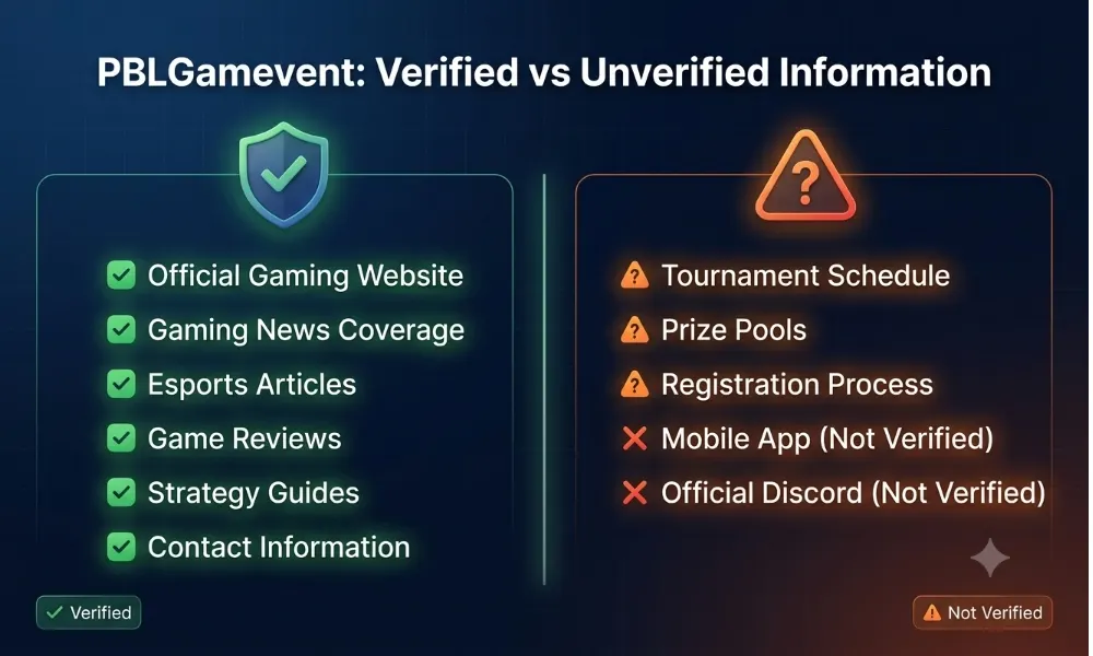 PBLGamevent verification infographic showing verified information versus unverified information about the gaming platform
